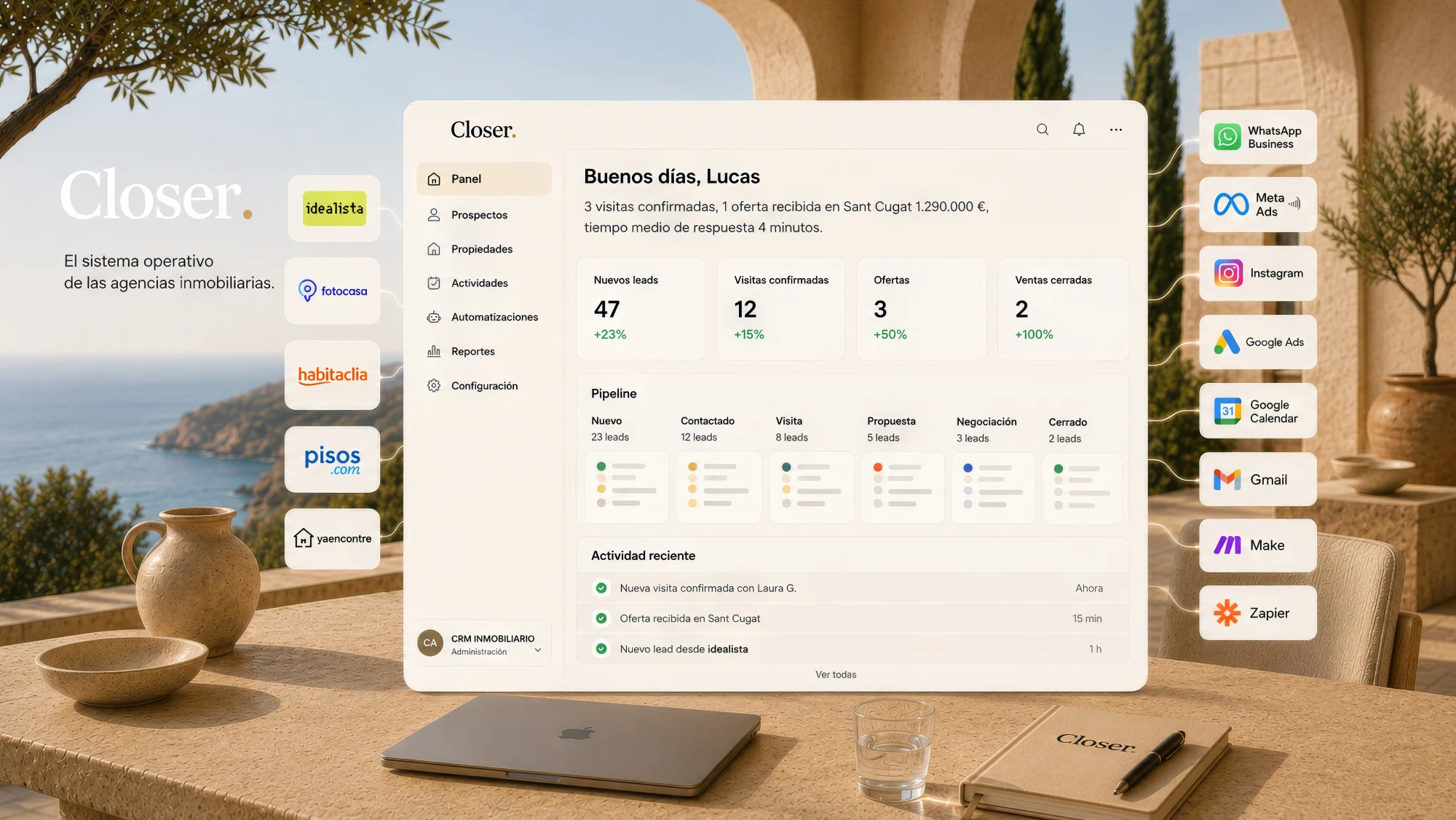 Closer, sistema operativo de las agencias inmobiliarias